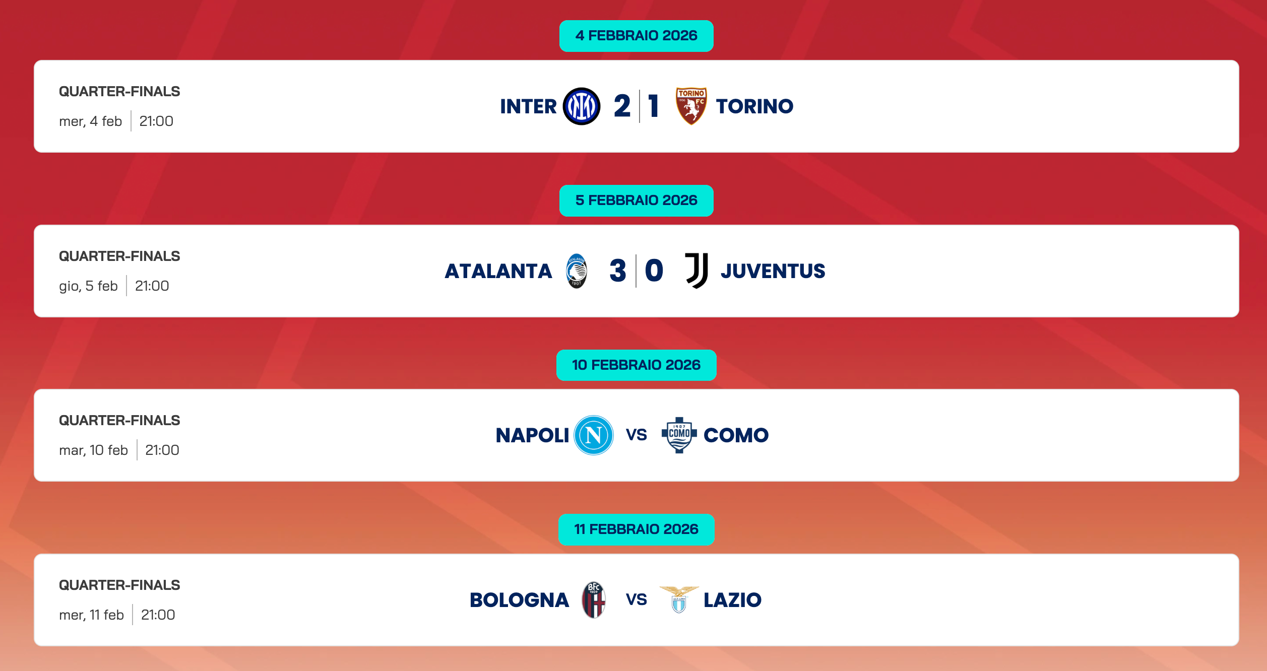 La Coppa Italia entra nel vivo: da decidere le altre due semifinaliste
